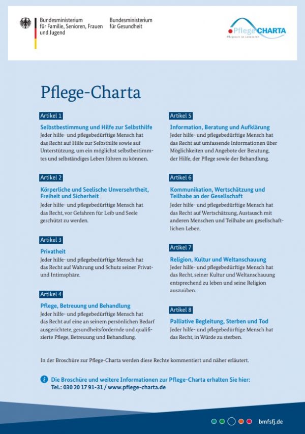 Charta Der Rechte Hilfe- Und Pflegebedürftiger Menschen - Pflegeschule ...